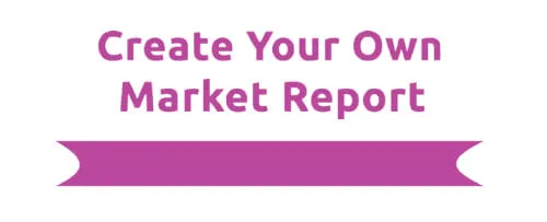 Market Report