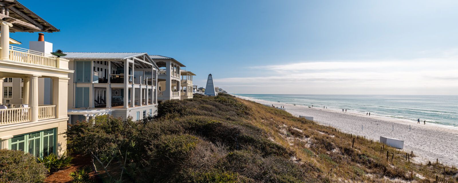 Emerald Coast Waterfront Real Estate