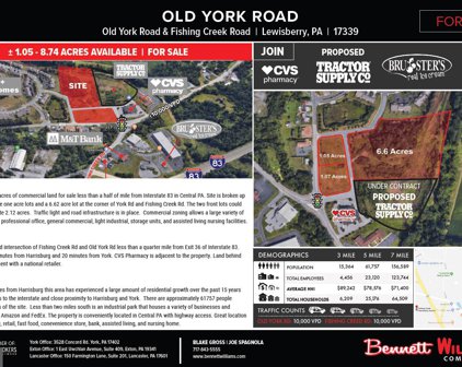 Old York Rd, Lewisberry