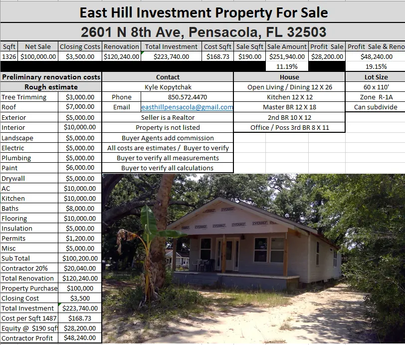 2601 N 8th Ave Comps