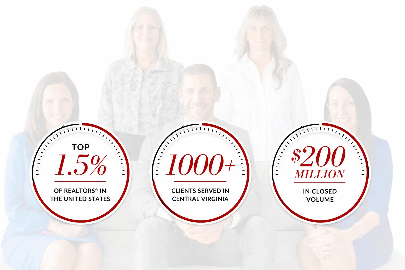Hopkins Real Estate Group production