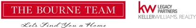 Thebourneteamne.com