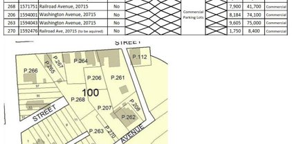 13005 9th, 13001 9th & 13039 Railroad Ave, Bowie