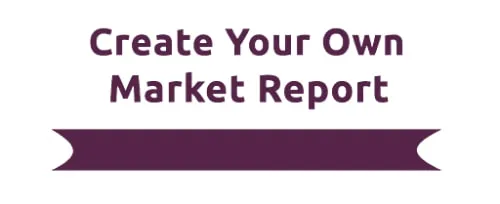 Market Report