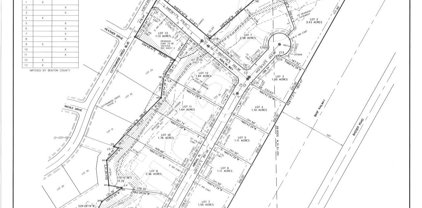14111 Abigail Place Unit Lot 7, Kennewick