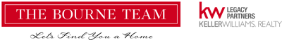 Thebourneteamne.com
