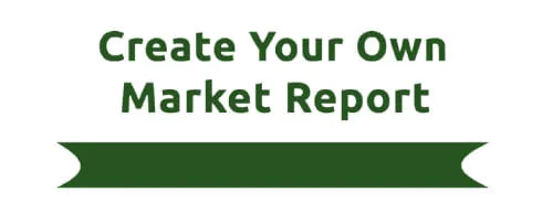 Market Report