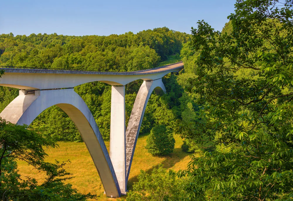 Sell your Western & Central Tennessee home or farm
