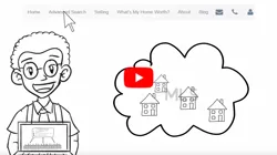 graphic thumbnail for real estate website welcome video