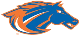 Eastwood Elementary Eagles