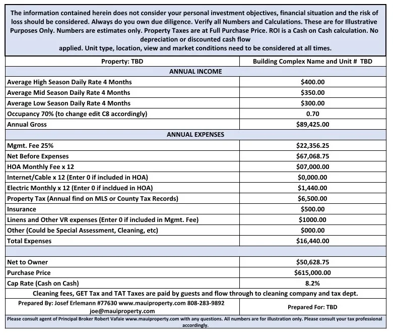 condo proforma calculator