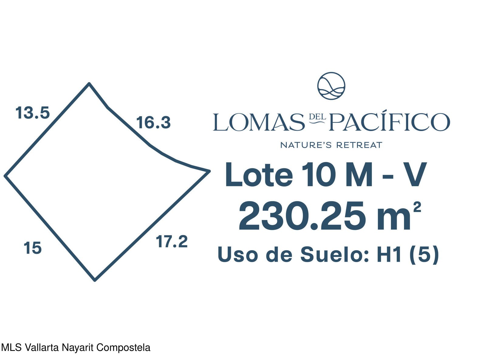 Lote 10 M- 5, Puerto Vallarta, JALISCO N/A — Lomas de Mismaloya