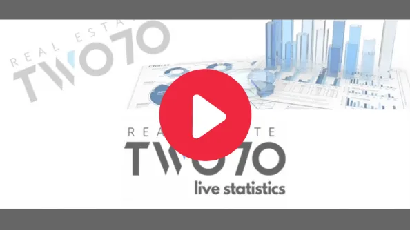 February 25, 2023 East Idaho Real Estate Market Update Graphic