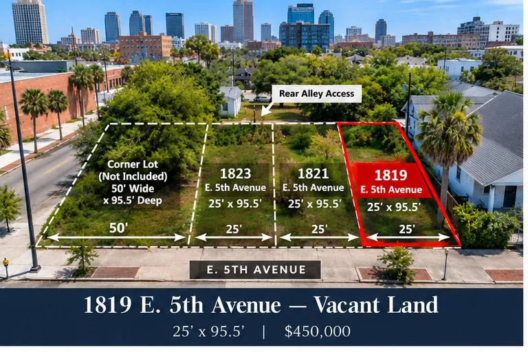 1819 E 5th Avenue parcel outlined in red beside the existing house