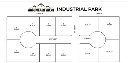 776 N 2475 W, Cedar City