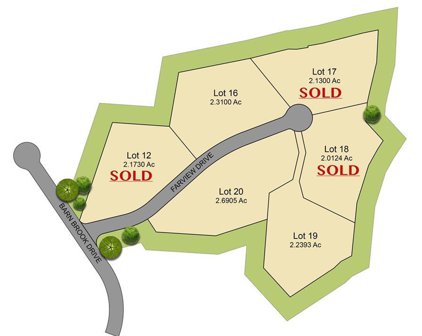 Lot 20 Farview Drive, New Fairfield