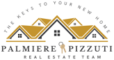 Palmierepizzutiteam.com