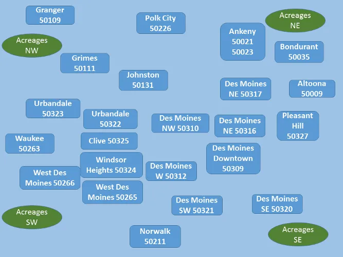 Des Moines Area Homes For Sale